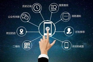 2018年中小微企业移动互联网营销必备6大模式