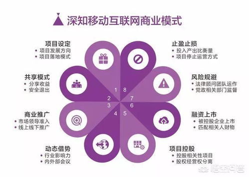 从阿里入股居然之家看新零售棋局 互联网巨头的战略图谋